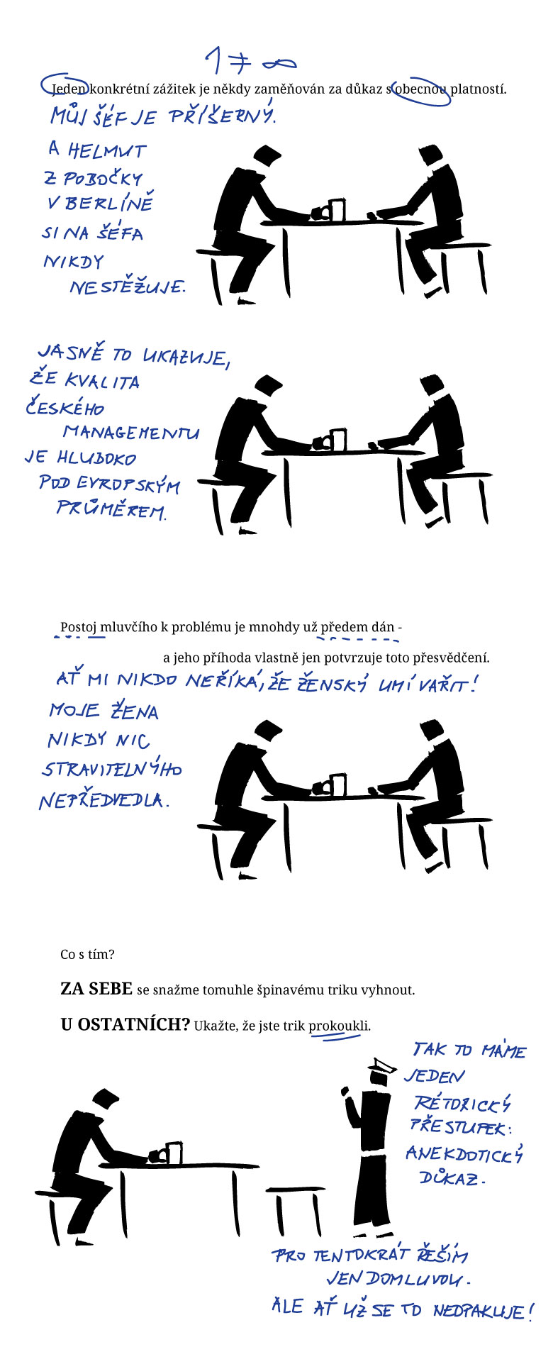 Rétorické přestupky: anekdotický důkaz