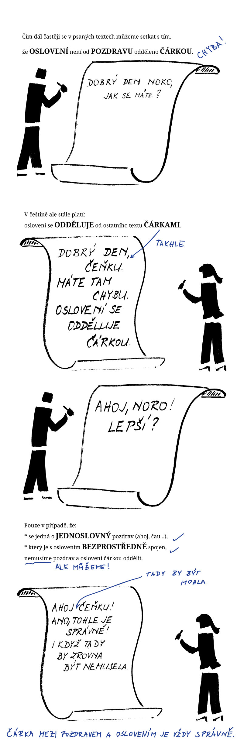 Oslovení a čárka
